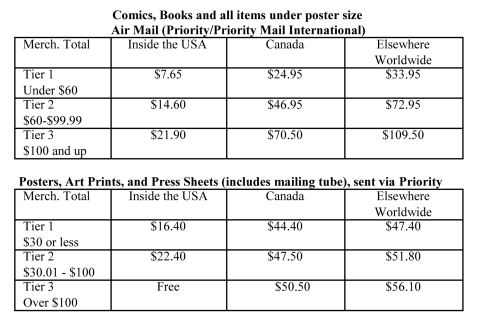 Rip Off Press Shipping Chart - updated for 2017 Shipping and Handling Charges